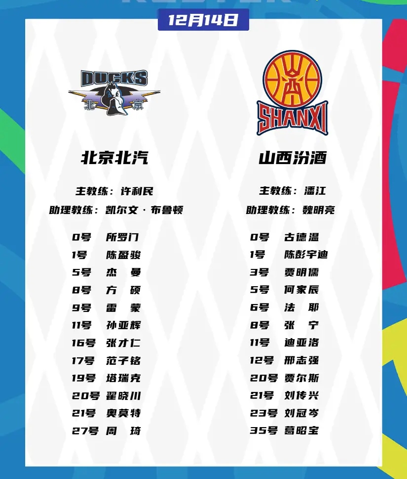 山西男篮将对阵澳门队，争取达成胜利，表现亮眼