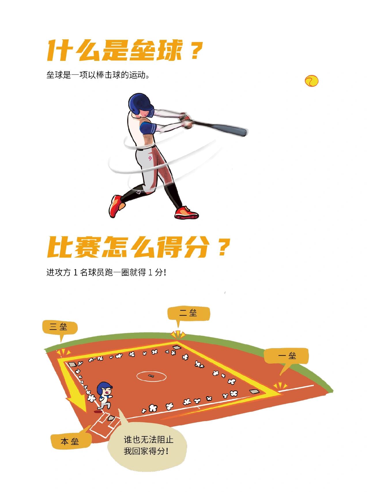 棒球战术革新取得奇效，引发战术热潮