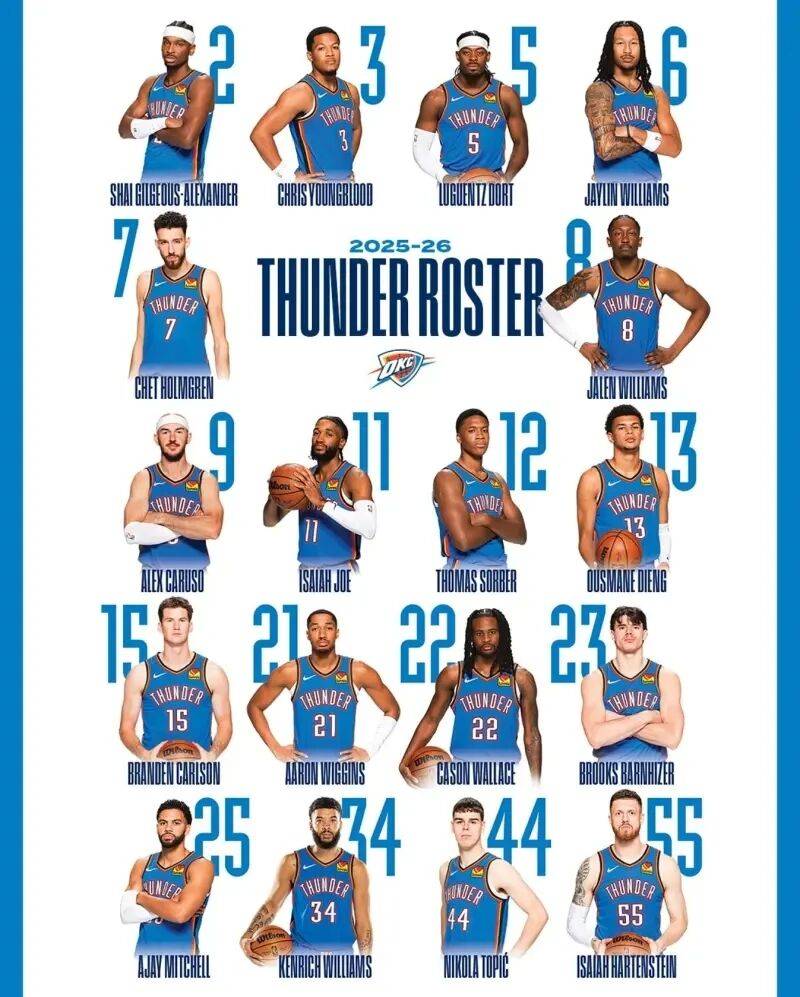 雷霆力克灰熊，克莱关键制胜